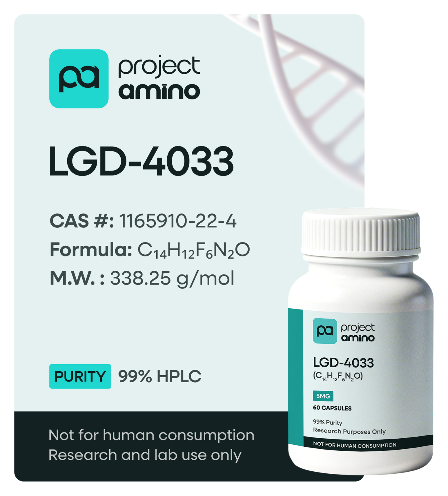 LGD-4033 <span>(Capsules)</span>