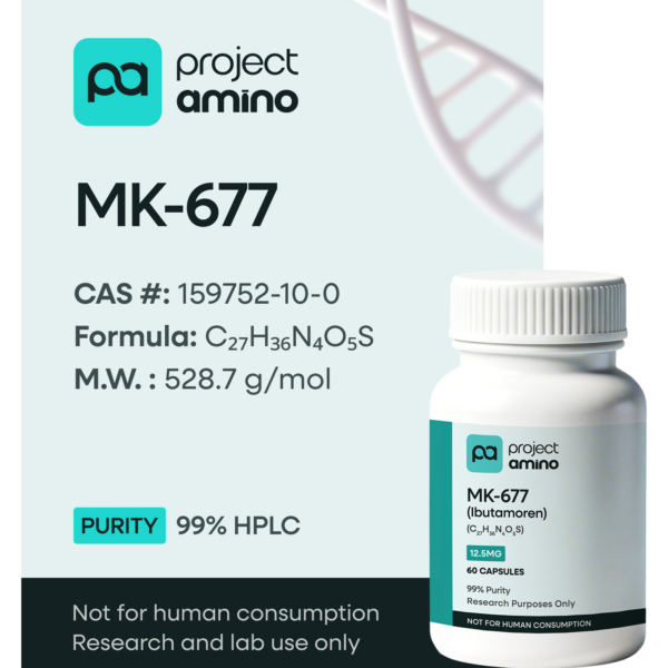 MK-677 <span>(Capsules)</span>
